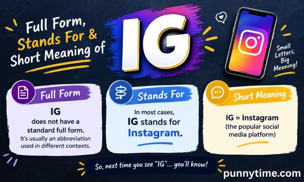 Full Form, Stands For & Short Meaning of IG
